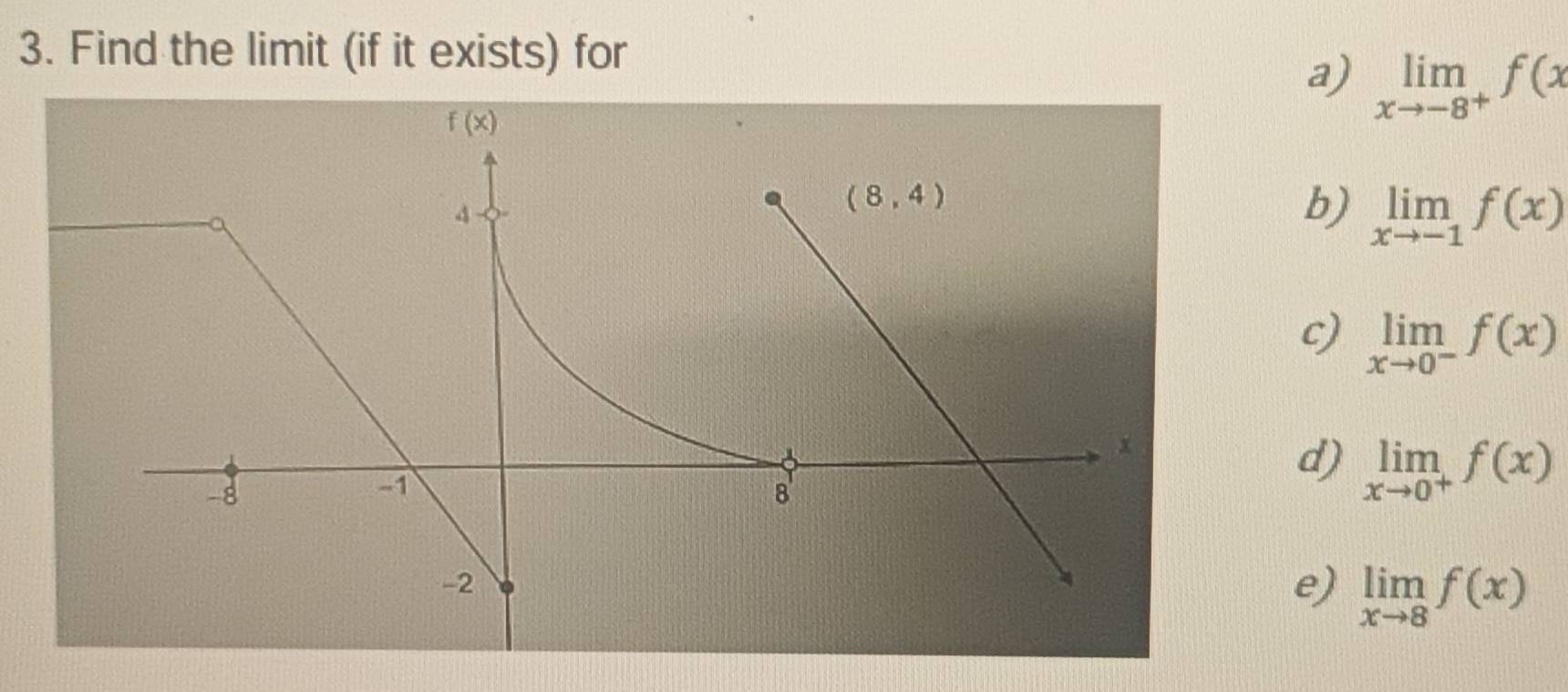 Find the limit (if it exists) for
a) limlimits _xto -8^+f(x
b) limlimits _xto -1f(x)
c) limlimits _xto 0^-f(x)
d) limlimits _xto 0^+f(x)
e) limlimits _xto 8f(x)