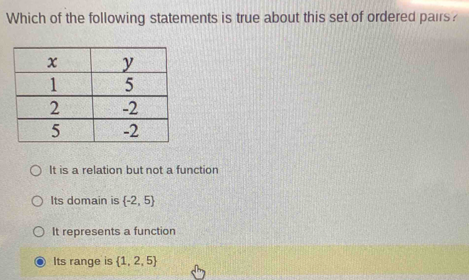 Which of the following statements is true about this set of ordered pairs?
It is a relation but not a function
Its domain is  -2,5
It represents a function
Its range is  1,2,5