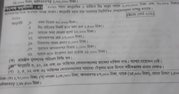 आासवननज निदा कावमग जकु् कदवन। सचरथाति चाटम जाब नावमा 
ao ào 
जादू्ावि 
भि। वसिदभन िक 
5o प १८क शथा लवया १ल 
y 2 शामनानणज जना 5१.००० क। 
) विक्वाणन नावण शजान ०,००० U। nt 
पू्ोकन खमवाननज निजस ५,००० जका। 
बारक इ८क डटखागन कडा श८डा८क २५,००० पोका 
(क) ऑवरिक्षिक अुणषटन् भविदशण निर्णग्र कन। 
हयाबि ७. ५०. ५क जान पवर २७ डॉविटयव टननटमनलटनाब जटनमा जाचिना पो७।नाथा अटयोजन कक 
 ९, ५२ जनर ७ ८नन८फनकटनाव गशिटया टनुनात छट a 2514 Cate 
º G ००० जोका, जामययपज ७१,००० जॉको, गदक (२0 > º 
निकलज₹ 5.७.९०० जोक