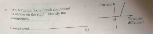An I-V graph for a circuit component 
is shown on the right. Identify the 
component. 
ential 
rence 
_ 
Component: [1]