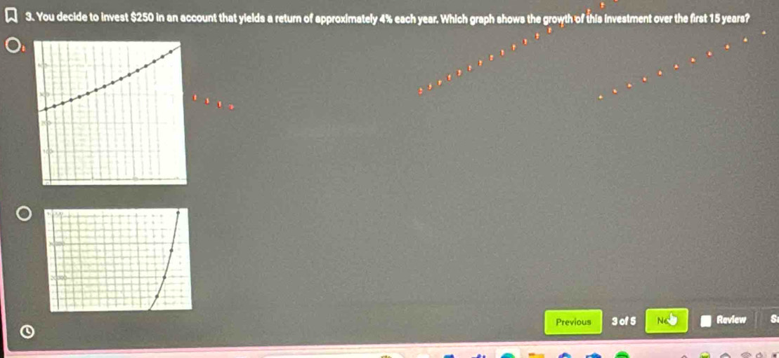 You decide to invest $250 in an account that yields a return of approximately 4% each year. Which graph shows the growth of this investment over the first 15 years? 
Previous 3 of 5 Review s