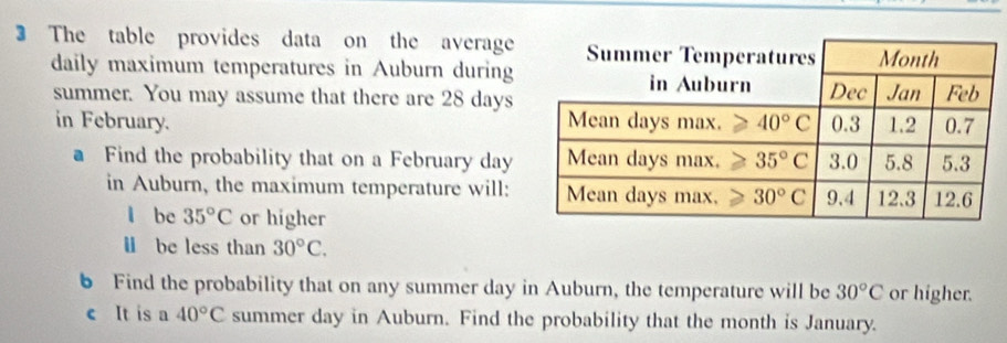 The table provides data on the average
daily maximum temperatures in Auburn during
summer. You may assume that there are 28 days
in February. 
Find the probability that on a February day
in Auburn, the maximum temperature will:
l be 35°C or higher
ü be less than 30°C.
6 Find the probability that on any summer day in Auburn, the temperature will be 30°C or higher.
e It is a 40°C summer day in Auburn. Find the probability that the month is January.