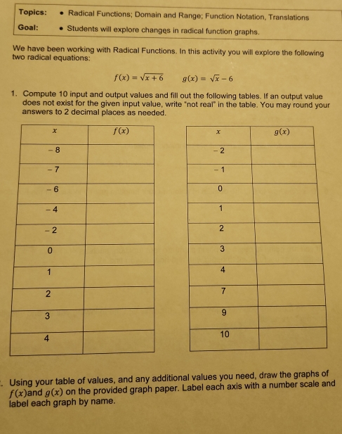 Topics: Radical Functions; Domain and Range; Function Notation, Translations
Goal: Students will explore changes in radical function graphs.
We have been working with Radical Functions. In this activity you will explore the following
two radical equations:
f(x)=sqrt(x+6) g(x)=sqrt(x)-6
1. Compute 10 input and output values and fill out the following tables. If an output value
does not exist for the given input value, write "not real" in the table. You may round your
answers to 2 decimal places as needed.
. Using your table of values, and any additional values you need, draw the graphs of
f(x) and g(x) on the provided graph paper. Label each axis with a number scale and
label each graph by name.