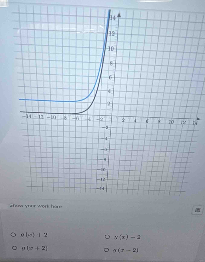 g(x)+2
g(x)-2
g(x+2)
g(x-2)