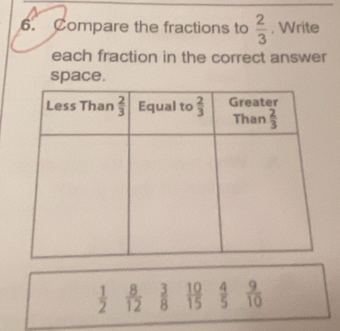 Compare the fractions to  2/3 . Write
each fraction in the correct answer
space.
 1/2   8/12   3/8   10/15   4/5   9/10 