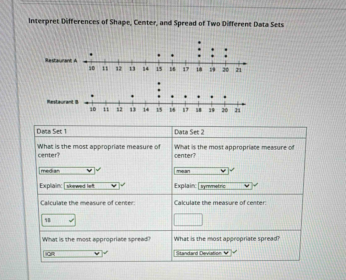 Interpret Differences of Shape, Center, and Spread of Two Different Data Sets
Data Set 1 Data Set 2
What is the most appropriate measure of What is the most appropriate measure of
center? center?
median mean
Explain: skewed left Explain: symmetric
Calculate the measure of center: Calculate the measure of center:
18
What is the most appropriate spread? What is the most appropriate spread?
IQR Standard Deviation