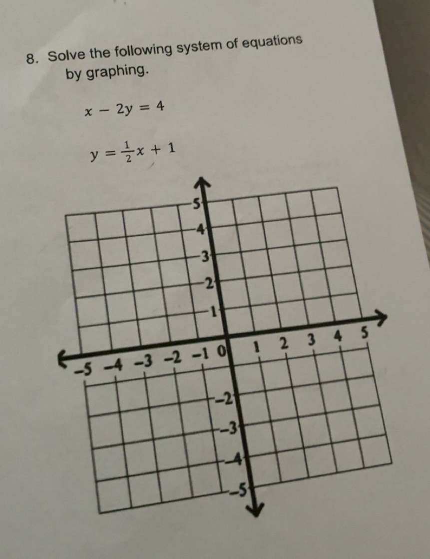 Solved: Solve the following system of equations by graphing. x-2y=4 y ...