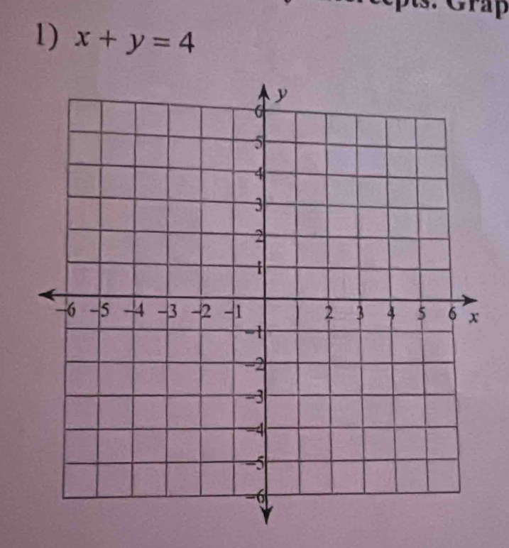 Grap 
1) x+y=4