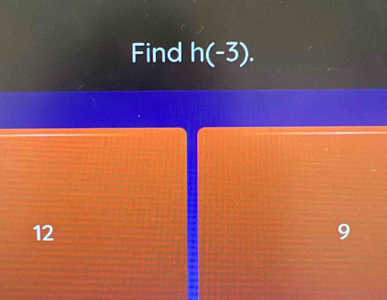 Find h(-3).
12
9