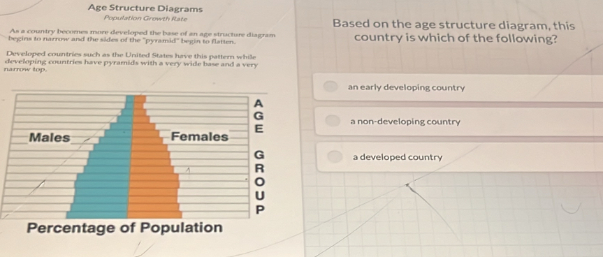 Solved: Age Structure Diagrams Population Growth Rate Based on the age ...