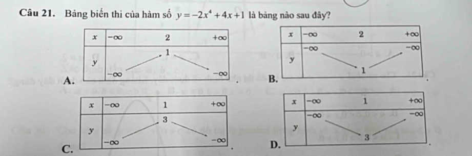 Bảng biển thi của hàm số y=-2x^4+4x+1 là bảng nào sau đây?