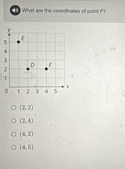 What are the coordinates of point F?
(2,2)
(2,4)
(4,2)
(4,5)