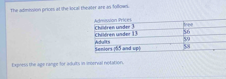 The admission prices at the local theater are as follows. 
Express the age range for adults in interval notation.