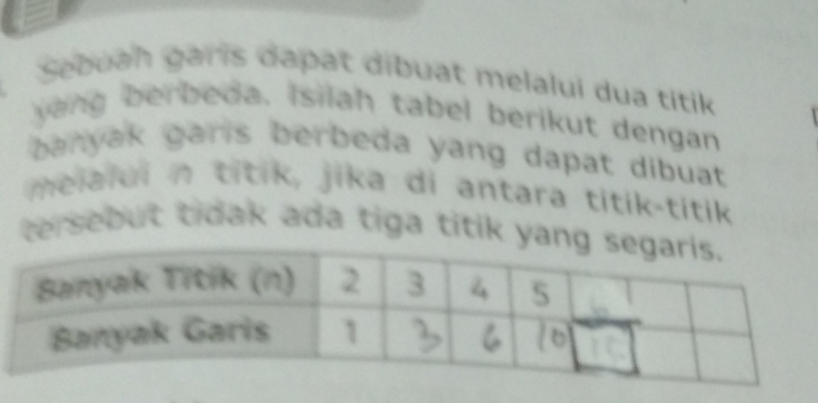 Sebuah garis dapat dibuat melalui dua titik 
yong berbeda. Isilah tabel berikut dengan 
banyak garis berbeda yang dapat dibuat . 
meialui n titik, jika di antara titik-titik 
tersebut tidak ada tiga titik ya