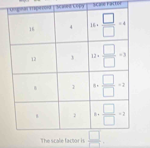 Scaled Copy Scale Factor
The scal