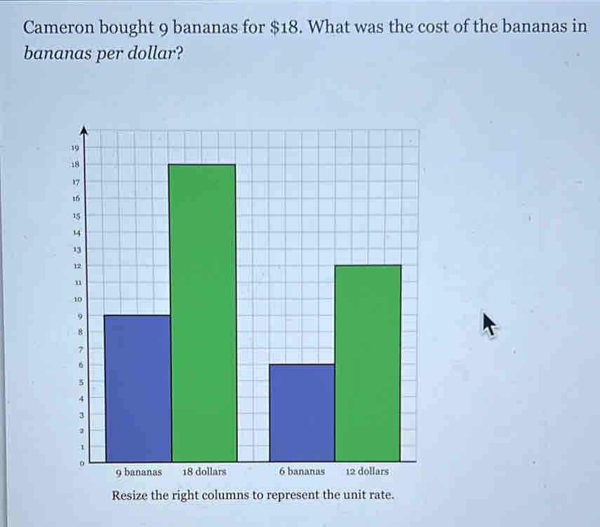 Cameron bought 9 bananas for $18. What was the cost of the bananas in 
bananas per dollar? 
Resize the right columns to represent the unit rate.