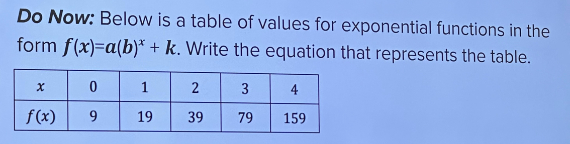 Do Now: Below is a table of values for exponential functions in the
form f(x)=a(b)^x+k. Write the equation that represents the table.