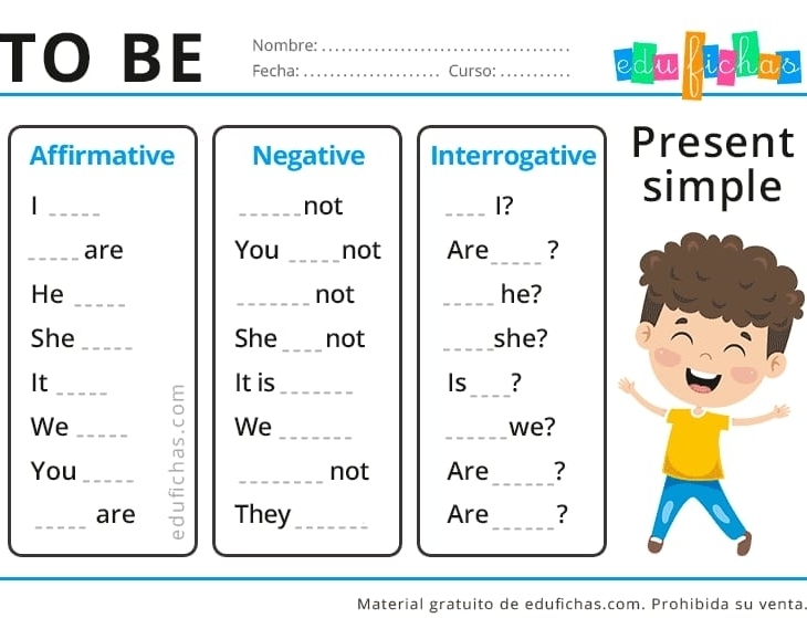 TO BE Nombre: 
Fecha: Curso:_ edw fighas 
Affirmative Negative Interrogative Present 
| __not _I? 
simple 
_are You _not Are_ ? 
He __not _he? 
She _She_ not _she? 
_ 
It _It is_ Is ? 
We 
We ___we? 
_ 
You __not Are ? 
_are They_ Are_ ? 
Material gratuito de edufichas.com. Prohibida su venta.