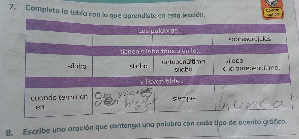 Coyote 
7. Completa la tabla con lo que aprendiste en esta lección. aplica 
8. Escribe una oración que contenga una palabra con cada tipo de acento gráfico.