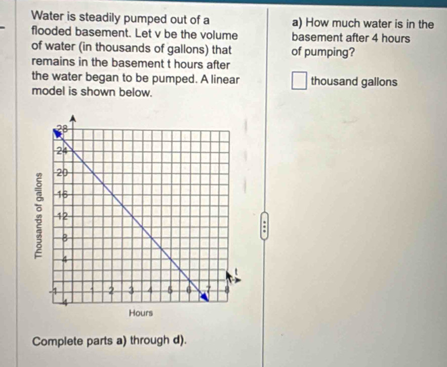 Water is steadily pumped out of a a) How much water is in the 
flooded basement. Let v be the volume basement after 4 hours
of water (in thousands of gallons) that of pumping? 
remains in the basement t hours after 
the water began to be pumped. A linear □ thousand gallons 
model is shown below. 
. 
Complete parts a) through d).