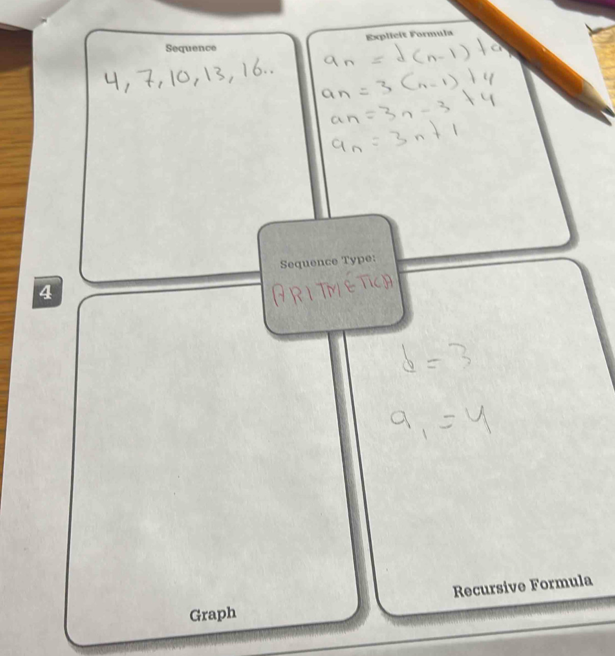 Solved: Explicit Formula Sequence Sequence Type: 4 Recursive Formula ...