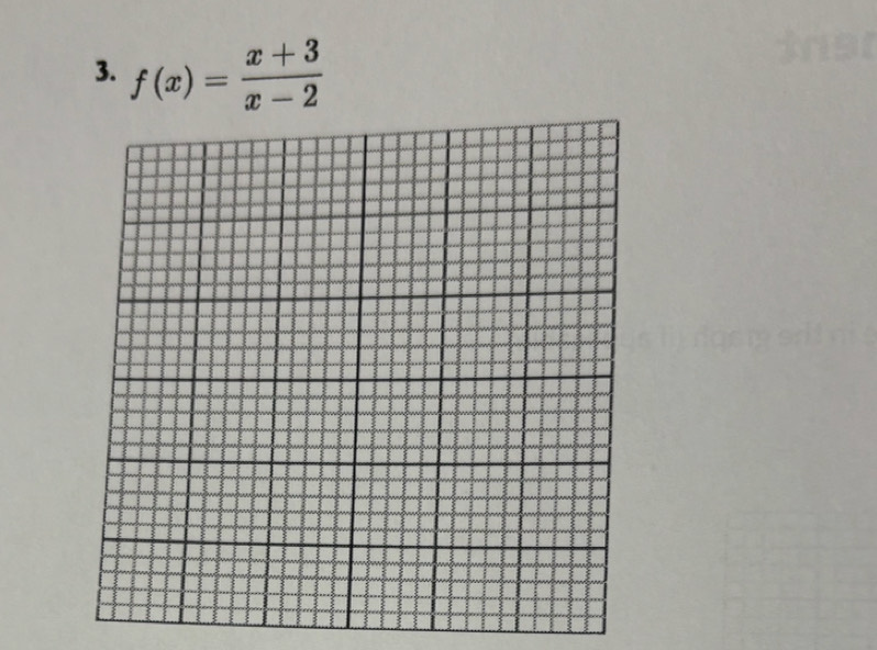 f(x)= (x+3)/x-2 