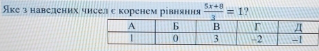 Яке з наведених чисел с коренем рівняння  (5x+8)/3 =1 ?