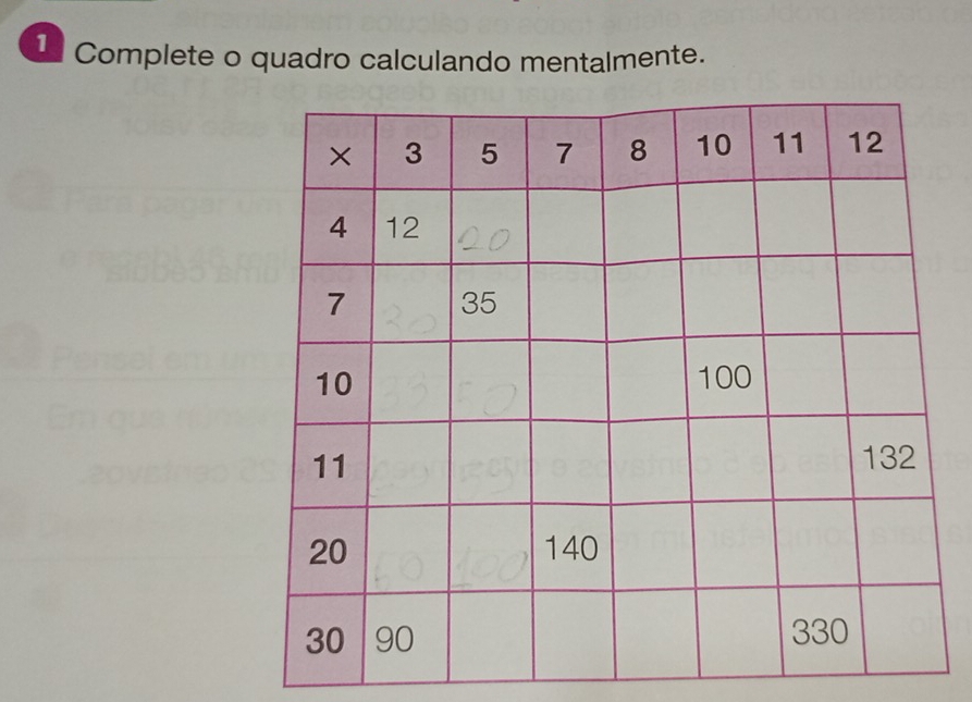 Complete o quadro calculando mentalmente.