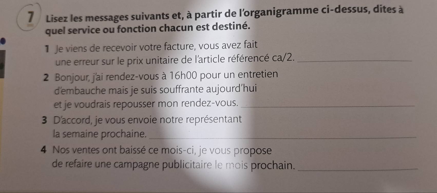 Lisez les messages suivants et, à partir de l'organigramme ci-dessus, dites à 
quel service ou fonction chacun est destiné. 
Je viens de recevoir votre facture, vous avez fait 
une erreur sur le prix unitaire de l'article référencé ca/2._ 
2 Bonjour, j'ai rendez-vous à 16h00 pour un entretien 
dembauche mais je suis souffrante aujourd’hui 
et je voudrais repousser mon rendez-vous._ 
3 D'accord, je vous envoie notre représentant 
la semaine prochaine._ 
4 Nos ventes ont baissé ce mois-ci, je vous propose 
de refaire une campagne publicitaire le mois prochain._