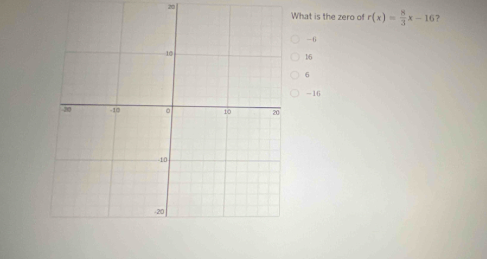 What is the zero of r(x)= 8/3 x-16 ?
-6
16
6
-16