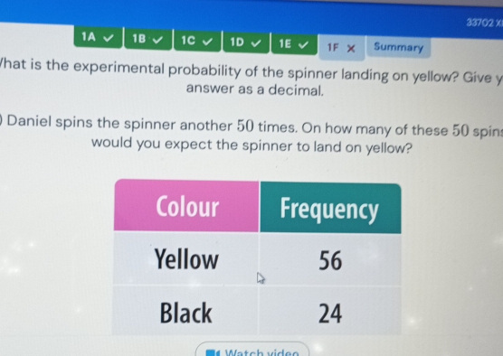 33702 x 
1A 1B 1C 1D 1E 1F X Summary 
What is the experimental probability of the spinner landing on yellow? Give y 
answer as a decimal. 
Daniel spins the spinner another 50 times. On how many of these 50 spins 
would you expect the spinner to land on yellow?