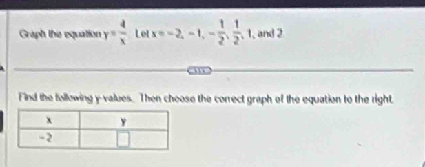 Graph the equation y= 4/x  Let x=-2, -1, - 1/2 ,  1/2 , t , and 2

Find the following y -values. Then choose the correct graph of the equation to the right.