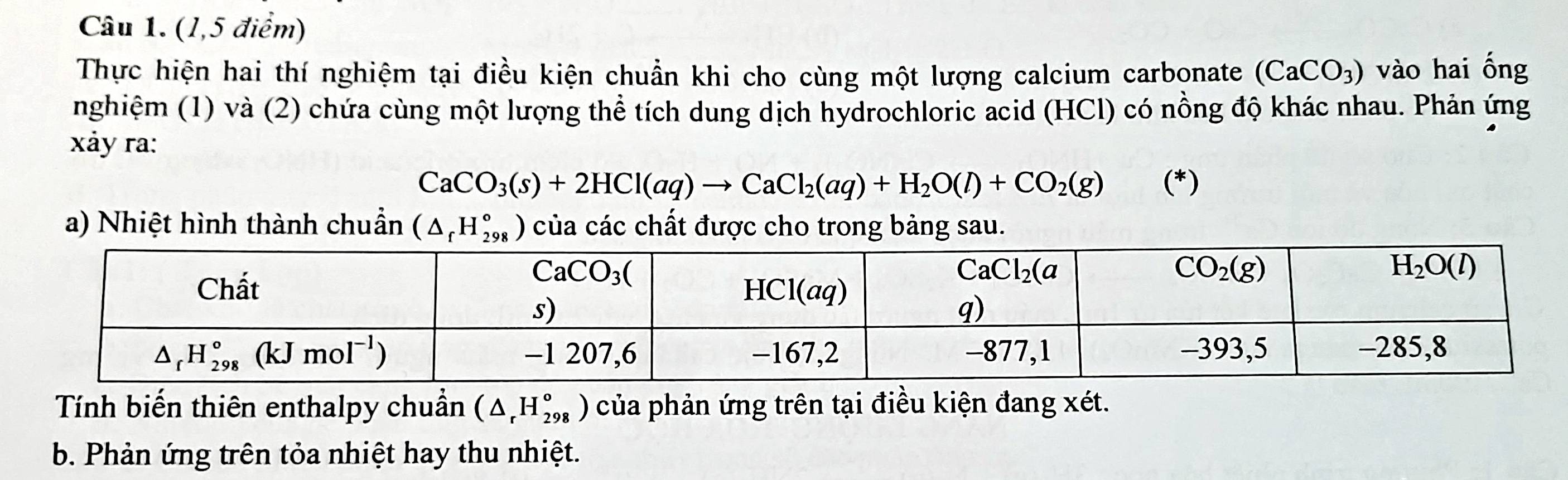 (1,5 điểm)
Thực hiện hai thí nghiệm tại điều kiện chuẩn khi cho cùng một lượng calcium carbonate (CaCO_3) vào hai ống
nghiệm (1) và (2) chứa cùng một lượng thể tích dung dịch hydrochloric acid (HCl) có nồng độ khác nhau. Phản ứng
xảy ra:
CaCO_3(s)+2HCl(aq)to CaCl_2(aq)+H_2O(l)+CO_2(g) (*)
a) Nhiệt hình thành chuẩn (△ _fH_(298)°) của các chất được cho trong bảng sau.
Tính biến thiên enthalpy chuẩn (△ _rH_(298)°) của phản ứng trên tại điều kiện đang xét.
b. Phản ứng trên tỏa nhiệt hay thu nhiệt.