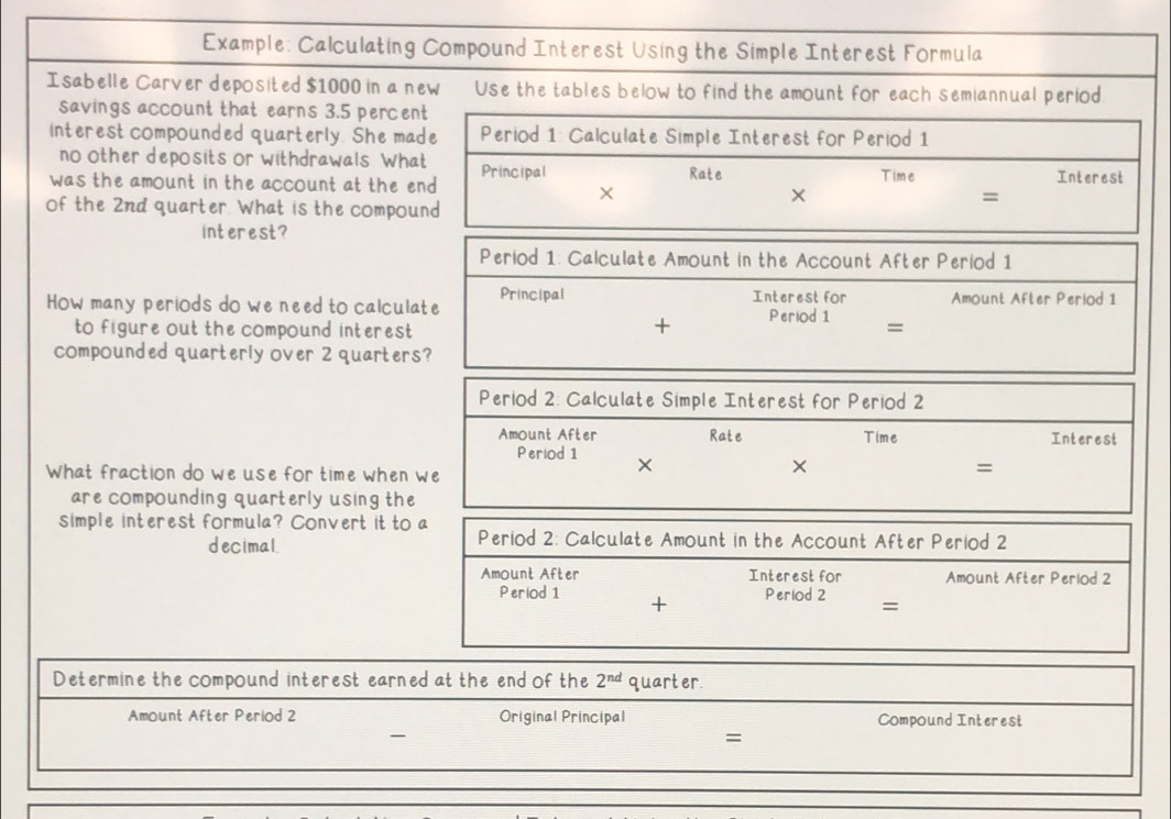 Example: Calculating Compound Interest Using the Simple Interest Formula 
Isabelle Carver deposited $1000 in a new Use the tables below to find the amount for each semiannual period 
savings account that earns 3.5 percent 
interest compounded quarterly. She made Period 1: Calculate Simple Interest for Period 1
no other deposits or withdrawals. What 
was the amount in the account at the end Principal * Rate □  Interest 
0.38 
of the 2nd quarter. What is the compound
*^(Time)= ^ 
interest? 
Period 1: Calculate Amount in the Account After Period 1 
How many periods do we need to calculate Principal 1 nteres t for Amount After Period 1
to figure out the compound interest
□  + Period1=
compounded quarterly over 2 quarters? 
Period 2: Calculate Simple Interest for Period 2
Interest 
Amount After * Rate* Time= □  
Period 1 
What fraction do we use for time when we 
are compounding quarterly using the 
simple interest formula? Convert it to a Period 2: Calculate Amount in the Account After Period 2
decimal 
Amount After Interest for Amount After Perlod 2
Period 1 Perlod 2
+ 
= 
Determine the compound interest earned at the end of the 2^(nd) quart er. 
Amount After Period 2 Original Principal Compound Interest 
=