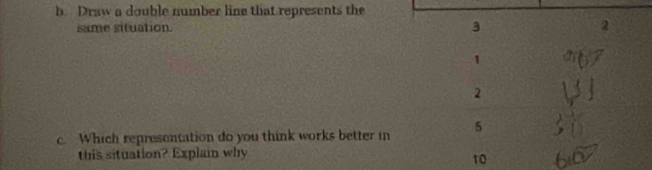 Draw a double number line that represents the 
same situation. 3 2
1
2
5
c. Which representation do you think works better in 
this situation? Explain why
10