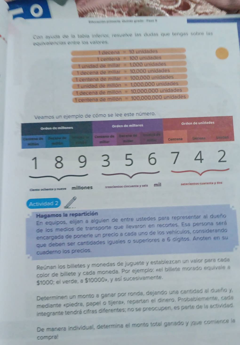 Eucaci
Con ayuda de la tabía inferíor, resuelve las dudas que tengas sobre las
equivalencías entre los valores.
Veamos un ejemplo de cómo se lee este número.
Orden de millones Orden de millares Orden de unidades
Combena de Depona de     Centena de Decaba de Un do d de
#llém millin cmiltlaur millar Rfe Centena Decuns Undad
1 8 9 3 5 6  7 4 2
Ciento ochenta y nueve  millones trescientos cincuenta y seis mil setecientos cuarenta y dos
Actividad 2
Hagamos la repartición
En equipos, elijan a alguien de entre ustedes para representar al dueño
de los medios de transporte que llevaron en recortes. Esa persona será
encargada de ponerie un precio a cada uno de los vehículos, considerando
que deben ser cantidades iguales o superiores a 6 dígitos. Anoten en su
cuaderno los precios.
Reúnan los billetes y monedas de juguete y establezcan un valor para cada
color de billete y cada moneda. Por ejemplo: «el billete morado equivale a
$1000; el verde, a $10000», y así sucesivamente.
Determinen un monto a ganar por ronda, dejando una cantidad al dueño y,
mediante «piedra, papel o tijera», repartan el dinero. Probablemente, cada
integrante tendrá cifras diferentes; no se preocupen, es parte de la actividad,
De manera individual, determina el monto total ganado y jque comience la
compra!