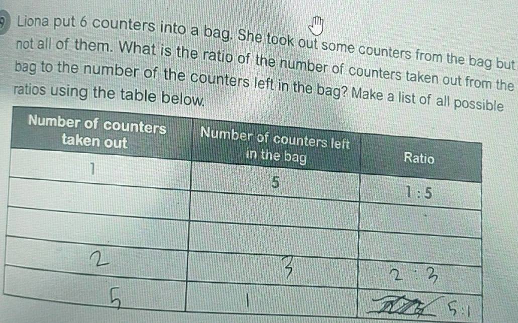 Liona put 6 counters into a bag. She took out some counters from the bag but
not all of them. What is the ratio of the number of counters taken out from the
bag to the number of the counters left in the bag? Make a list of
ratios using the table below.