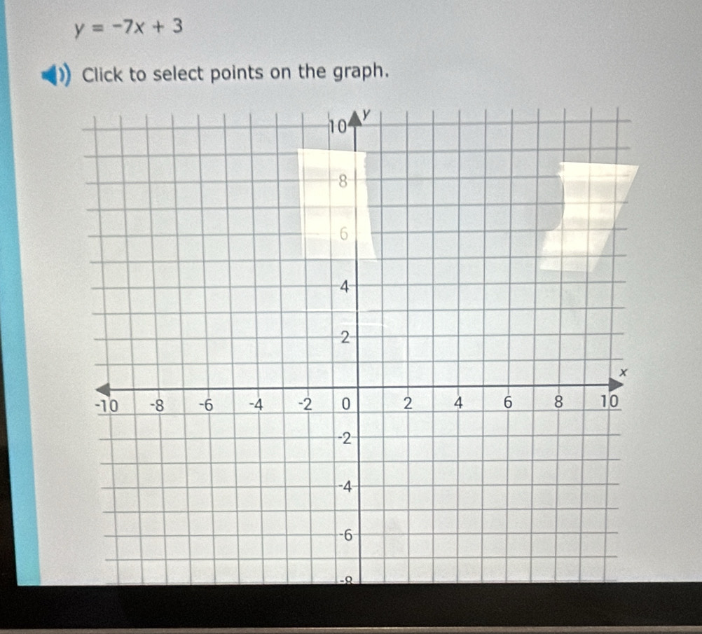 y=-7x+3
Click to select points on the graph.