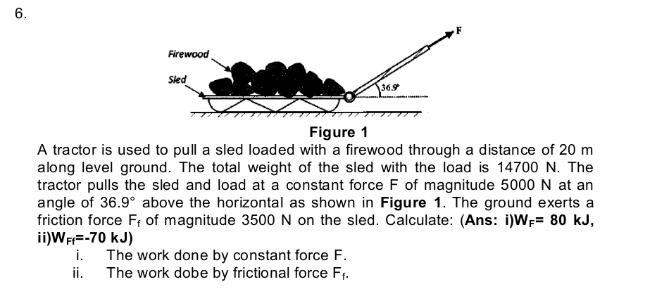 Figure 1
A tractor is used to pull a sled loaded with a firewood through a distance of 20 m
along level ground. The total weight of the sled with the load is 14700 N. The
tractor pulls the sled and load at a constant force F of magnitude 5000 N at an
angle of 36.9° above the horizontal as shown in Figure 1. The ground exerts a
friction force F_f of magnitude 3500 N on the sled. Calculate: (Ans: i) W_F=80kJ,
ii) W_Ff=-70kJ)
i. The work done by constant force F.
ii. The work dobe by frictional force F_f.