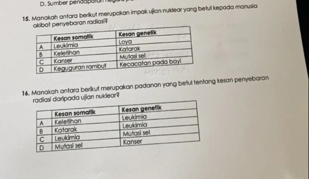 Sumber pendapatun g 
15. Manakah antara berikut merupakan impak ujian nuklear yang betul kepada manusia 
bat penyebaran radiasi? 
16. Manakah antara berikut merupakan padanan yang betul tentang kesan penyebaran 
ripada ujian nuklear?