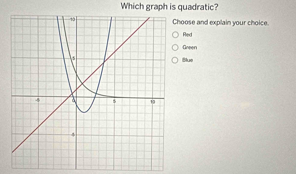 Which graph is quadratic?
10
Choose and explain your choice. 
Red 
Green
5
Blue
-5 a 5 10
-5