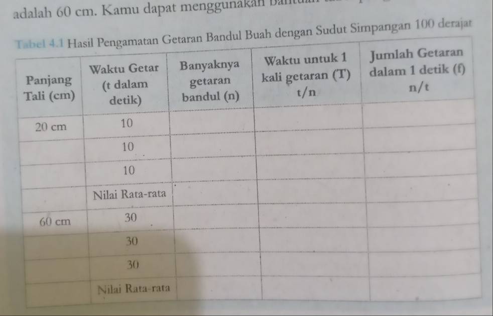 adalah 60 cm. Kamu dapat menggunakan bantu 
Sudut Simpangan 100 derajat