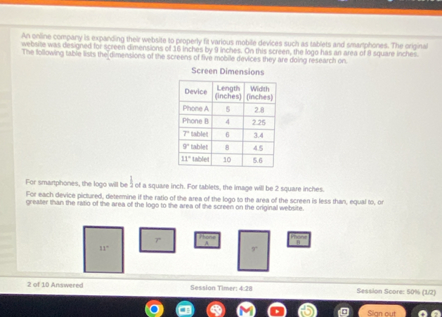 An online company is expanding their website to properly fit various mobile devices such as tablets and smartphones. The original
website was designed for screen dimensions of 16 inches by 9 inches. On this screen, the logo has an area of 8 square inches.
The following table lists the dimensions of the screens of five mobile devices they are doing research on.
Screen Dimensions
 1/2 
For smartphones, the logo will be  2 of a square inch. For tablets, the image will be 2 square inches.
For each device pictured, determine if the ratio of the area of the logo to the area of the screen is less than, equal to, or
greater than the ratio of the area of the logo to the area of the screen on the original website.
7' Phone Phone
B
11°
9°
2 of 10 Answered Session Timer: 4:28 Session Score: 50% (1/2)
Sian out