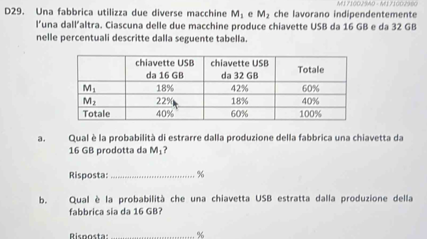 M1710D29A0 - M1710D29B0
D29. Una fabbrica utilizza due diverse macchine M_1 e M_2 che lavorano indipendentemente
l’una dall’altra. Ciascuna delle due macchine produce chiavette USB da 16 GB e da 32 GB
nelle percentuali descritte dalla seguente tabella.
a. Qual è la probabilità di estrarre dalla produzione della fabbrica una chiavetta da
16 GB prodotta da M_1 ?
Risposta:_ %
b. Qual è la probabilità che una chiavetta USB estratta dalla produzione della
fabbrica sia da 16 GB?
Risposta: _%