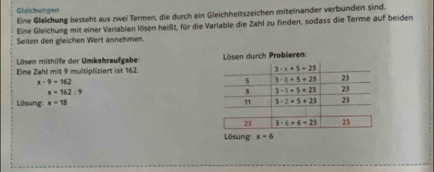 Gleichungen
Eine Gleichung besteht aus zwei Termen, die durch ein Gleichheitszeichen miteinander verbunden sind.
Eine Gleichung mit einer Variablen lösen heißt, für die Variable die Zahl zu finden, sodass die Terme auf beiden
Seiten den gleichen Wert annehmen.
Lösen mithilfe der Umkehraufgabe:  Lösen durch Probieren:
Eine Zahl mit 9 multipliziert ist 162.
x· 9=162
x=162:9
Lösung: x-18
Lösung: x=6