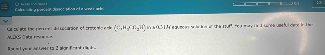 ○ Acids and Bases 0/5 Chic 
Calculating percent dissociation of a weak acid 
Calculate the percent dissociation of crotonic acid (C_3H_5CO_2H) in a 0.31M aqueous solution of the stuff. You may find some useful data in the 
ALEKS Data resource. 
Round your answer to 2 significant digits.