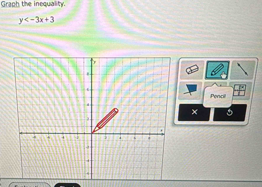 Graph the inequality.
y
Pencil 
×