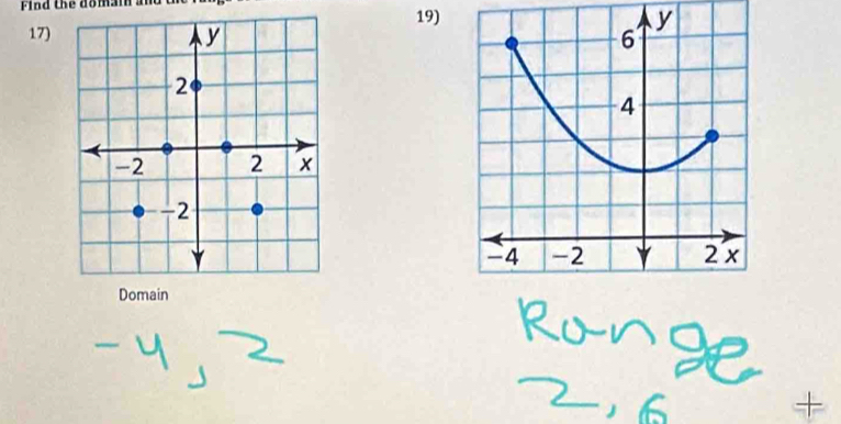 Find the domam 
17)19) 
y 
+