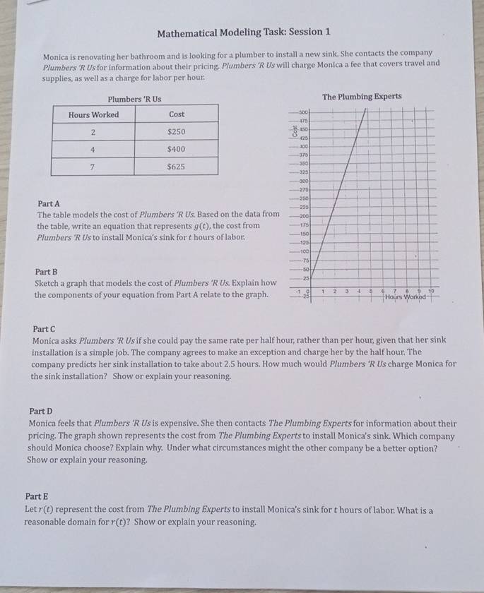 Mathematical Modeling Task: Session 1 
Monica is renovating her bathroom and is looking for a plumber to install a new sink. She contacts the company 
Plumbers ‘R Us for information about their pricing. Plumbers ‘R Us will charge Monica a fee that covers travel and 
supplies, as well as a charge for labor per hour. 
The Plumbing Experts 



Part A 
The table models the cost of Plumbers ‘R Us. Based on the data from 
the table, write an equation that represents g(t) , the cost from 
Plumbers ‘R Us to install Monica’s sink for t hours of labor. 
Part B 
Sketch a graph that models the cost of Plumbers ‘R Us. Explain how 
the components of your equation from Part A relate to the graph. 
Part C 
Monica asks Plumbers 'R Us if she could pay the same rate per half hour; rather than per hour, given that her sink 
installation is a simple job. The company agrees to make an exception and charge her by the half hour. The 
company predicts her sink installation to take about 2.5 hours. How much would Plumbers ‘R Us charge Monica for 
the sink installation? Show or explain your reasoning. 
Part D 
Monica feels that Plumbers 'R Us is expensive. She then contacts The Plumbing Experts for information about their 
pricing. The graph shown represents the cost from The Plumbing Experts to install Monica's sink. Which company 
should Monica choose? Explain why. Under what circumstances might the other company be a better option? 
Show or explain your reasoning. 
Part E 
Let r(t) represent the cost from The Plumbing Experts to install Monica's sink for t hours of labor. What is a 
reasonable domain for r(t) ? Show or explain your reasoning.