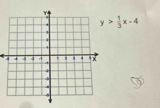 y> 1/3 x-4